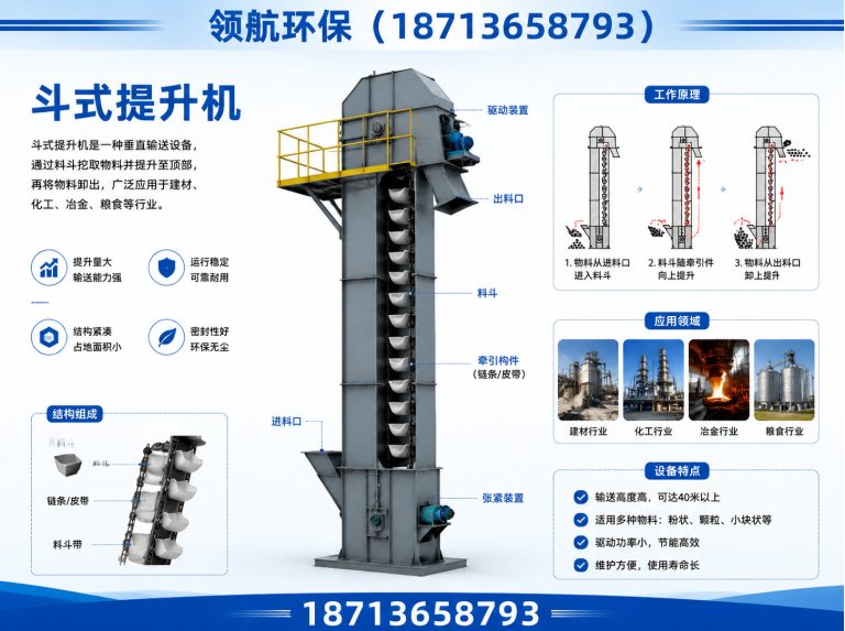 吴桥县斗式提升机展示图